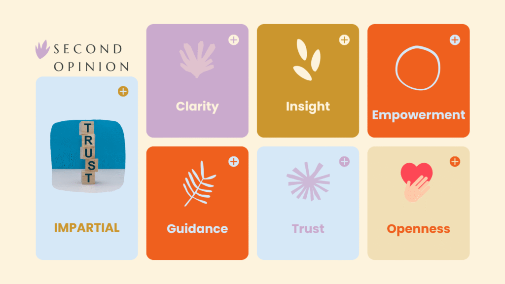 Dr Manas Chakrabarti SECOND Opinion