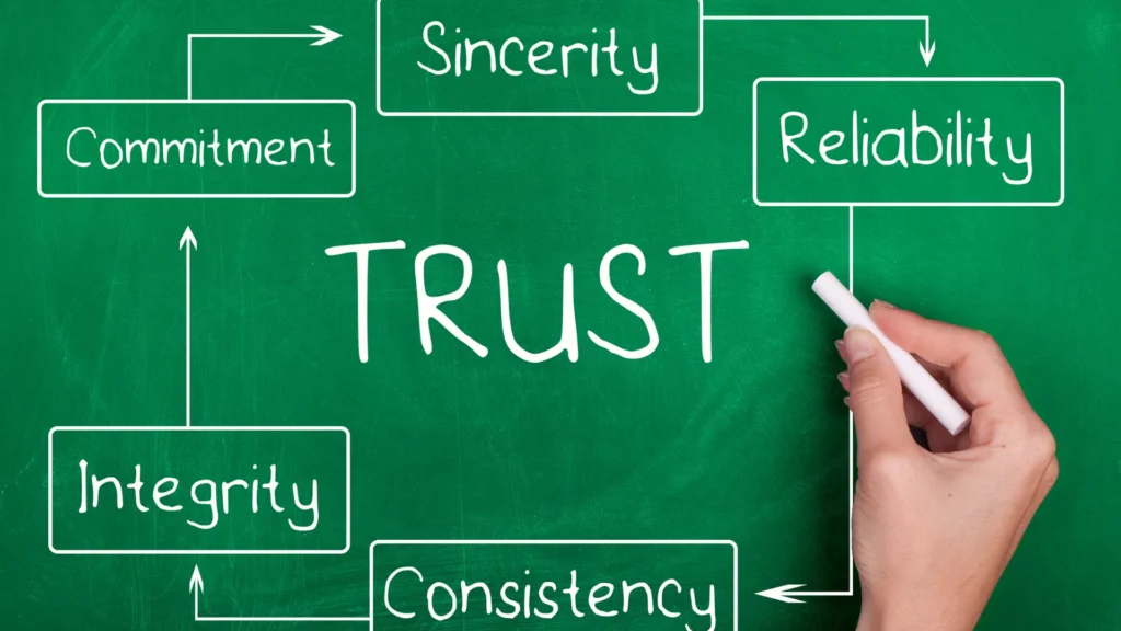 Open and Patient-Centric Communication | Dr Manas Chakrabarti | Gynae Oncology And Gynaecological Surgery In Kolkata