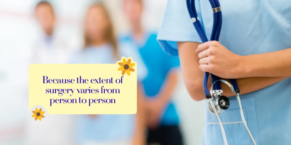 Treating Endometriosis : Getting Back To Life | Dr Manas Chakrabarti | Gynae Oncology And Gynaecological Surgery In Kolkata